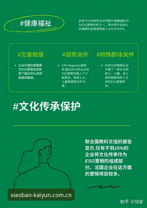新手入门指南：下班回家第一件事品牌首页评测的四个关键切入点